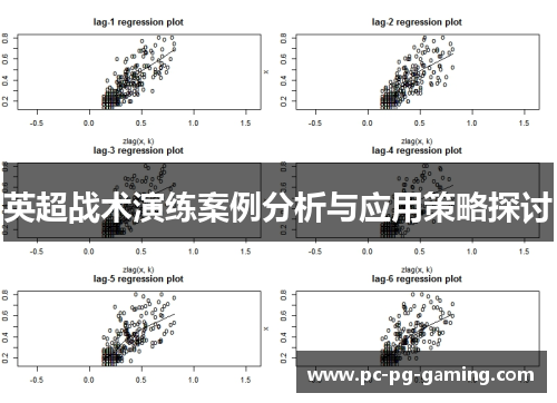 英超战术演练案例分析与应用策略探讨 英超战术演练案例分析与应用策略探讨