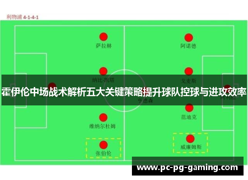 霍伊伦中场战术解析五大关键策略提升球队控球与进攻效率